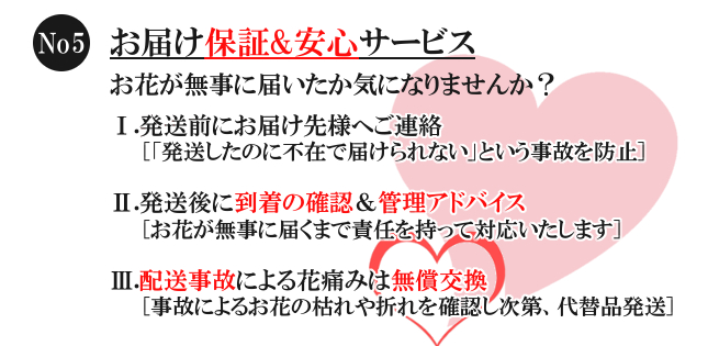 お届け保証サービス